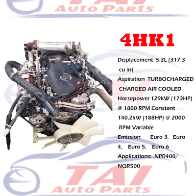 Good price 5.9L Gebrauchte japanische Motoren 4JB1 4HF1 4HE1 4HK1 4HG1 4JA1 Für ISUZU Online
