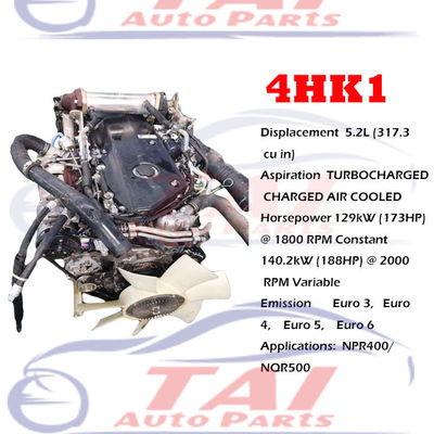 Guter Preis Original japanische 5,9L Dieselmotormontage für ISUZU 4JB1 4HF1 4HE1 4HK1 4HG1 4JA1 Online