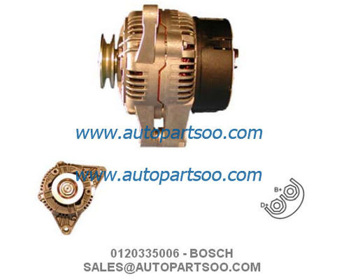 Guter Preis 0120335006 0986038710 – BOSCH Lichtmaschine 12V 70A Lichtmaschine Online